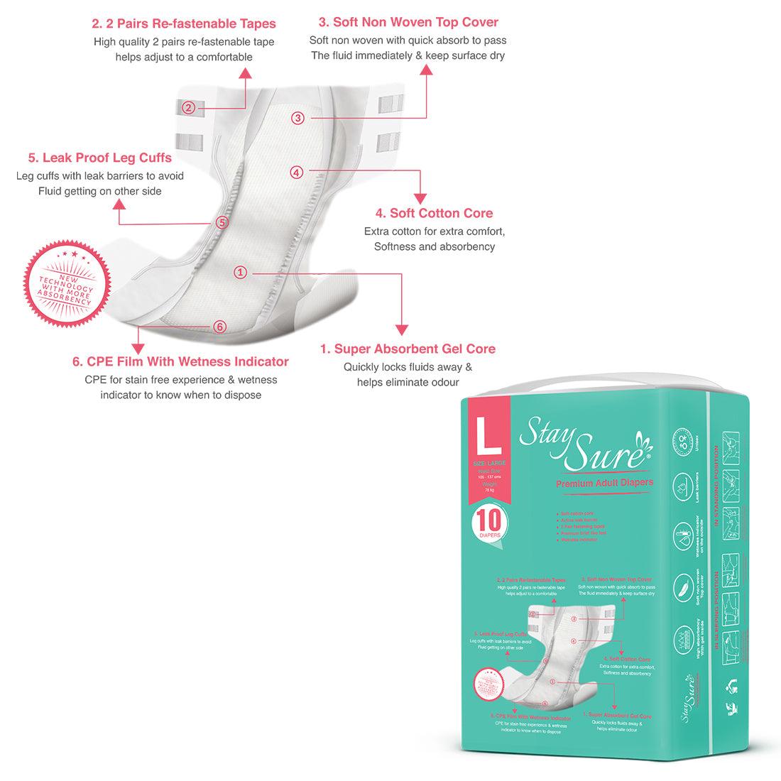 STAYSURE ADULT DIAPER STICK TYPE PREMIUM QUALITY LARGE SIZE PACK OF 10 PCS - staysure.asia