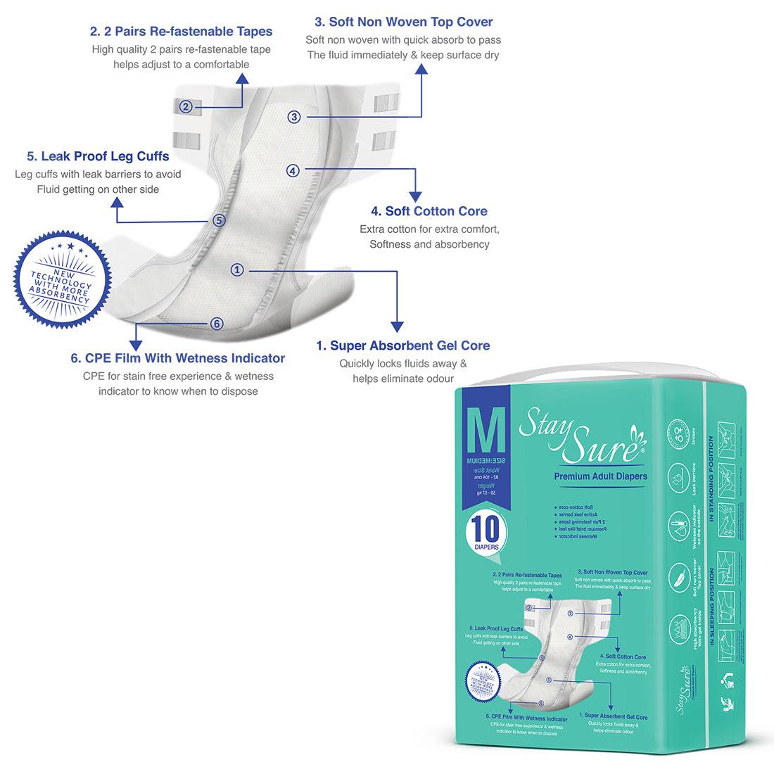 STAYSURE ADULT DIAPER STICK TYPE PREMIUM QUALITY MEDIUM SIZE PACK OF 10 PCS - staysure.asia