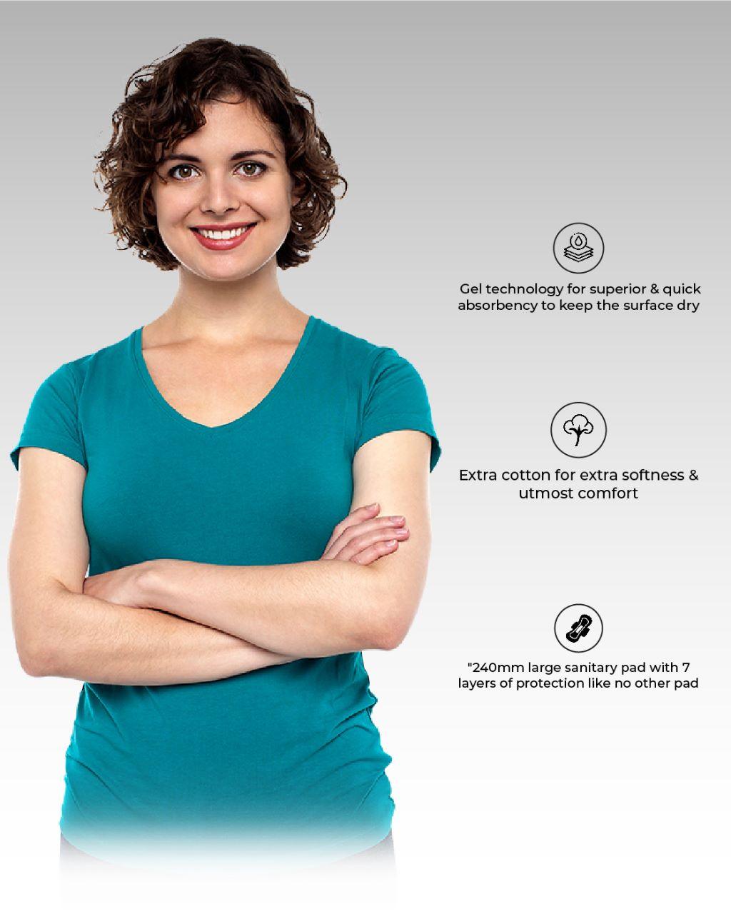 Stay sure 320mm xxl & extra cotton sanitary pads pack of 40 individually wrapped pads. - staysure.asia