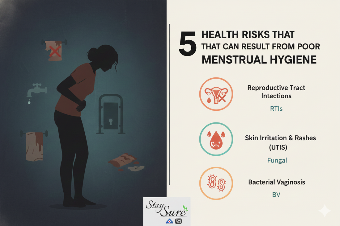 5 Health Risks That Can Result from Poor Menstrual Hygiene