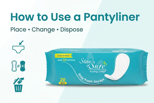 Stay Sure pantyliner pack with icons illustrating placement, changing and disposal, titled “How to Use a Pantyliner