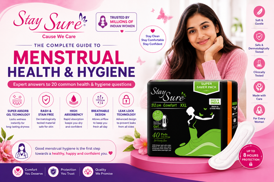 complete menstrual health and hygiene guide by staysure explaining how to prevent period rashes , leaks ,irritation and maintain healthy menstrual hygiene 