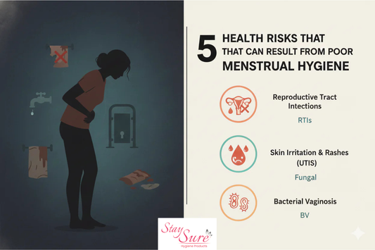5 health risks from poor menstrual hygiene — Stay Sure women's health guide