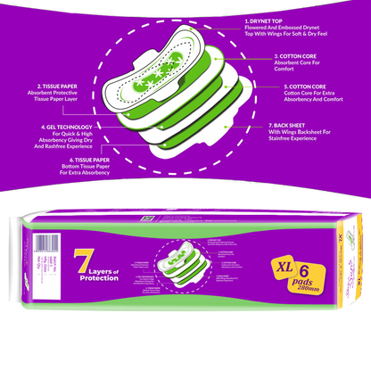 staysure sanitary pads best for menstrual hygiene and period protection